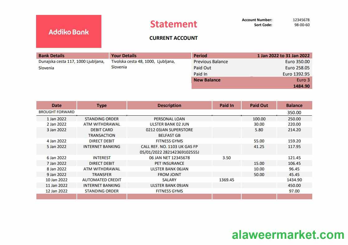 Slovenia Addiko bank statement
